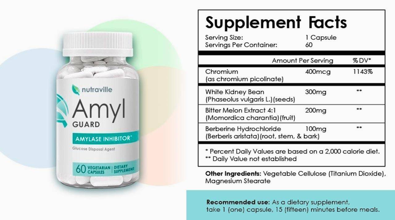 Amy Guard Supplement Facts